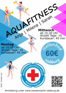Aquafitness im Hallenbad Nabburg